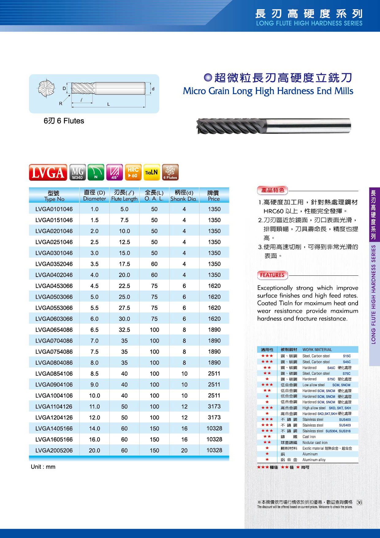 Enlarge Image 036