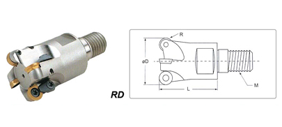 Radius Corner Modular Endmill Radius Corner Modular Endmill