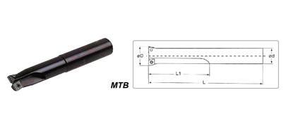 Twin-blade Boring Bar Twin-blade Boring Bar