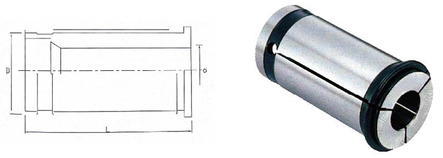 Straight Shank Holder Straight Shank Holder