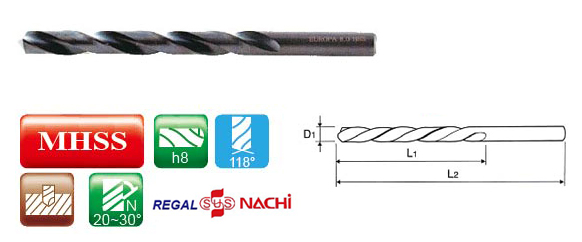 HSS Straight Shank Twist Drill HSS Straight Shank Twist Drill